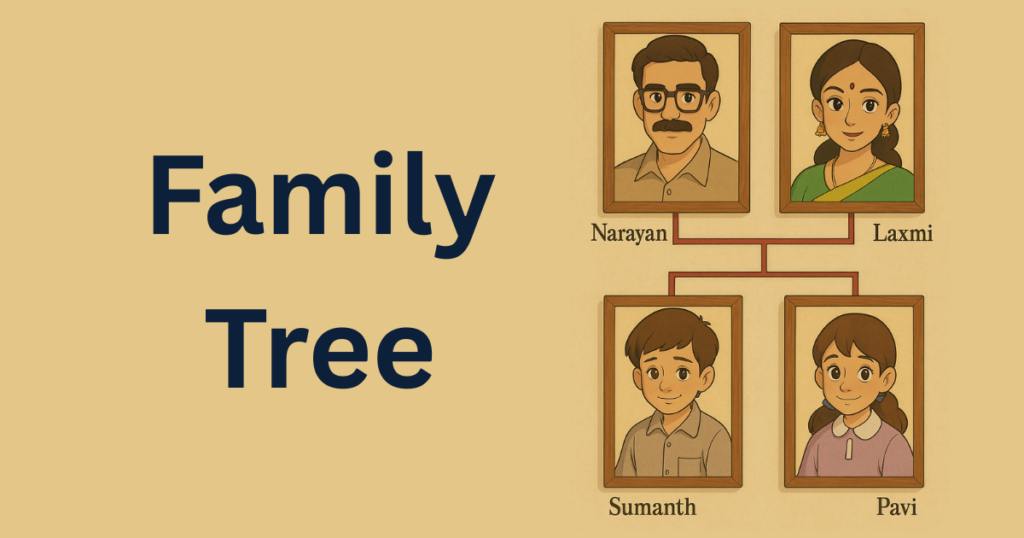 Discover the importance of family and friends! Learn fun ways to connect, introduce yourself, and appreciate the people around you